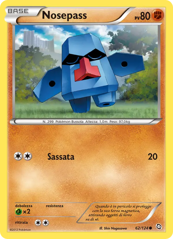 Nosepass