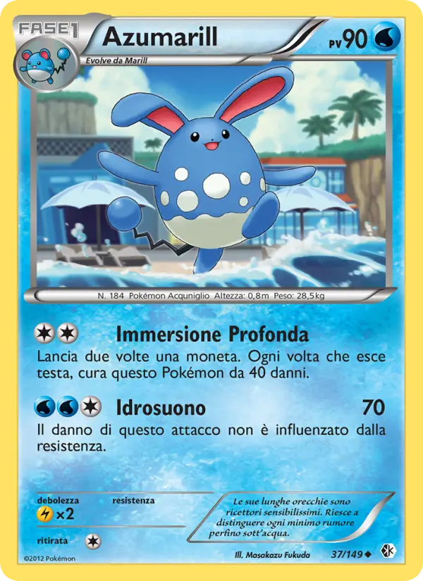 Azumarill