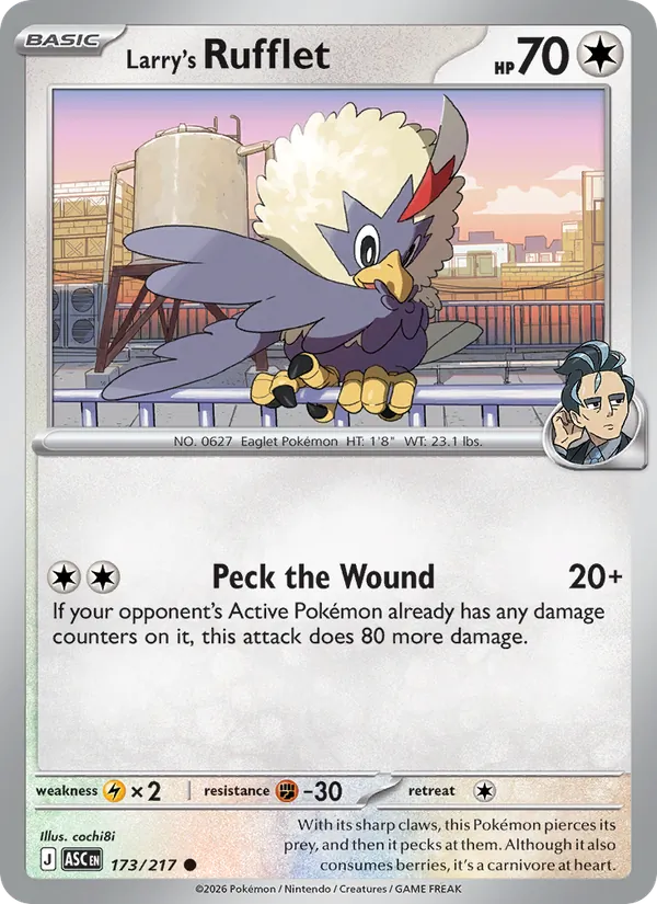 Rufflet di Ubaldo
