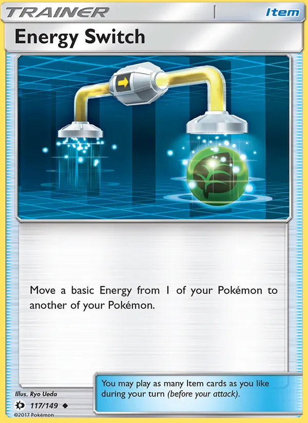 Scambio di Energia