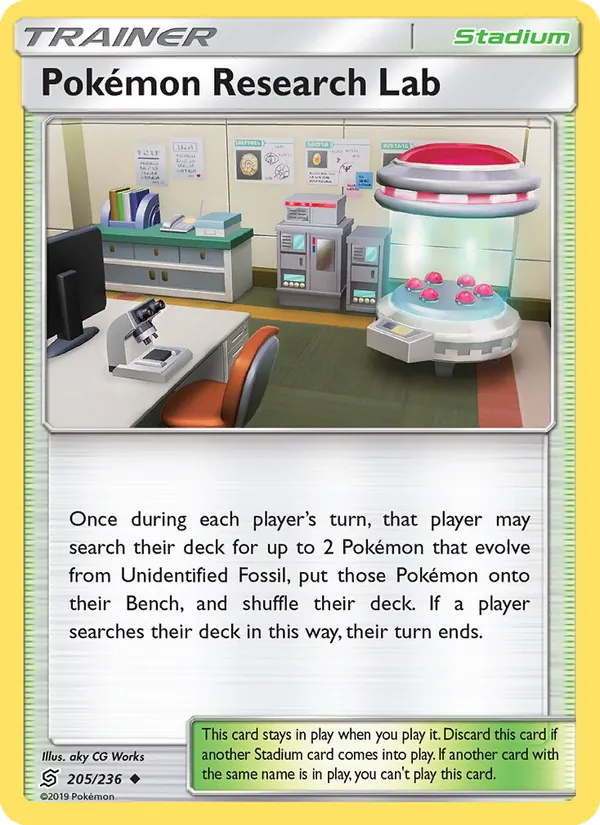 Laboratorio Pokémon