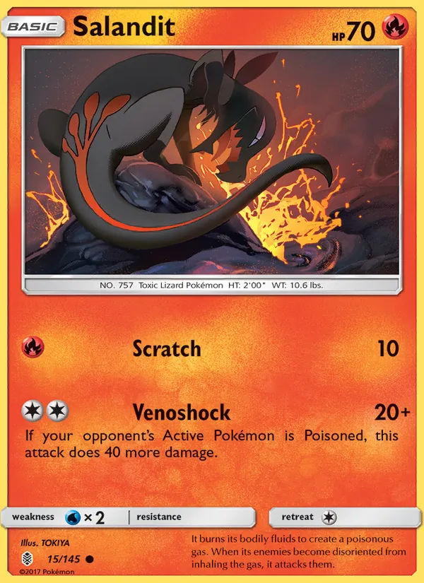 Salandit