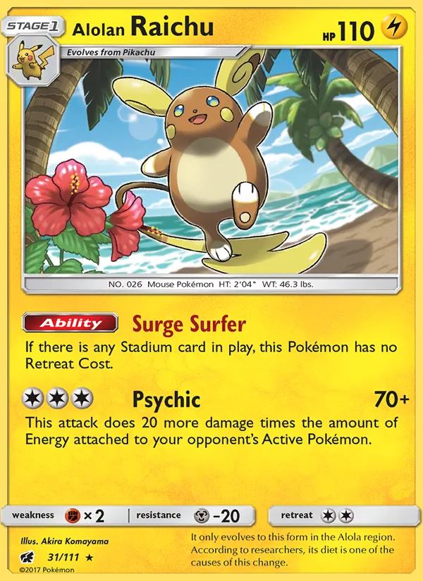 Raichu di Alola