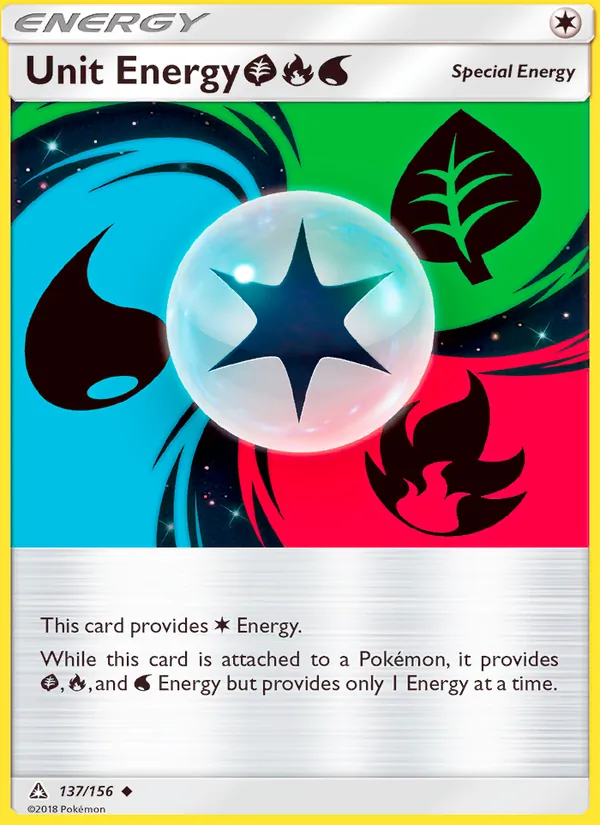 Energia Unione GrassFireWater