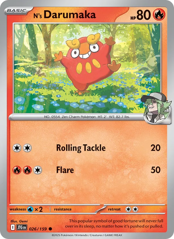 Darumaka di N