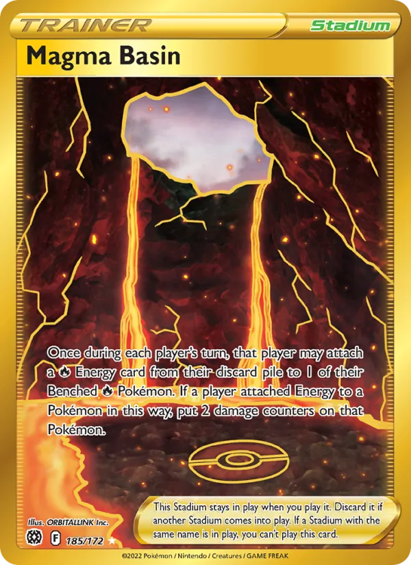 Bacino di Magma