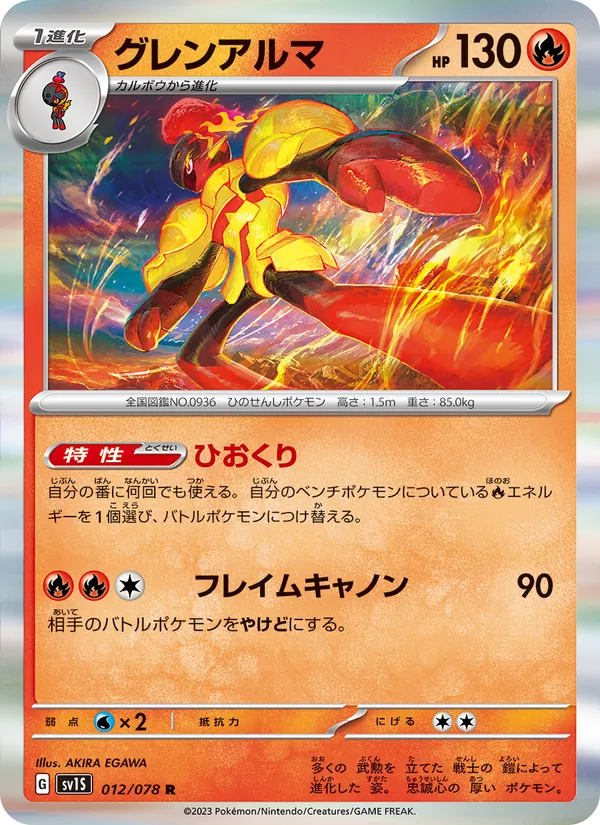 Gogoat