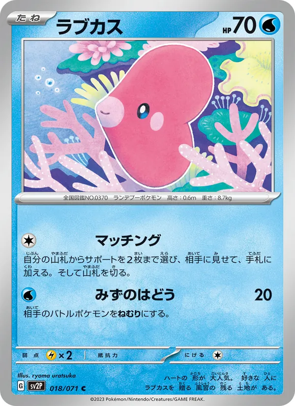 Spidops