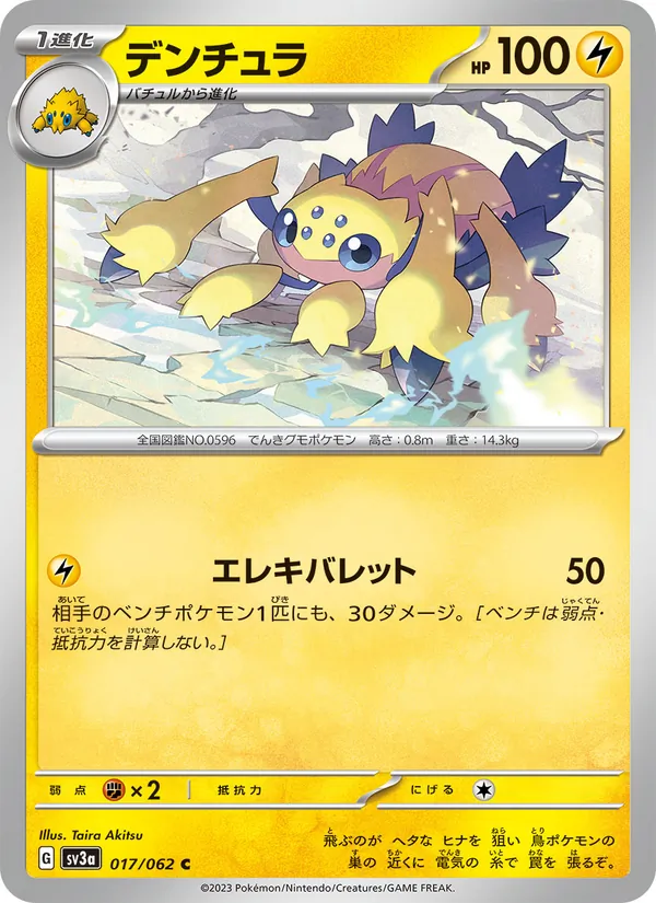 Pidgeotto