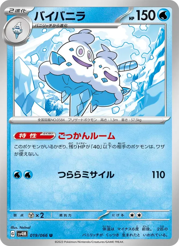 Magby