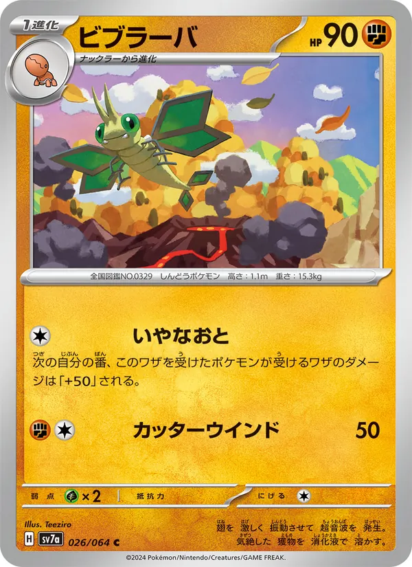 Scorbunny