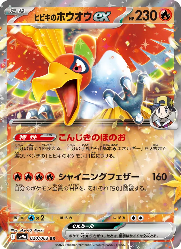 Magmar
