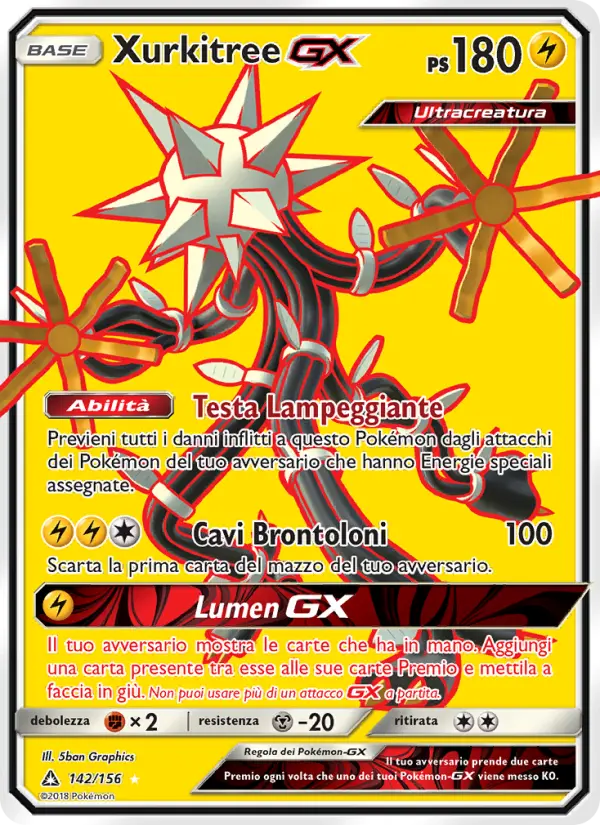 Xurkitree GX