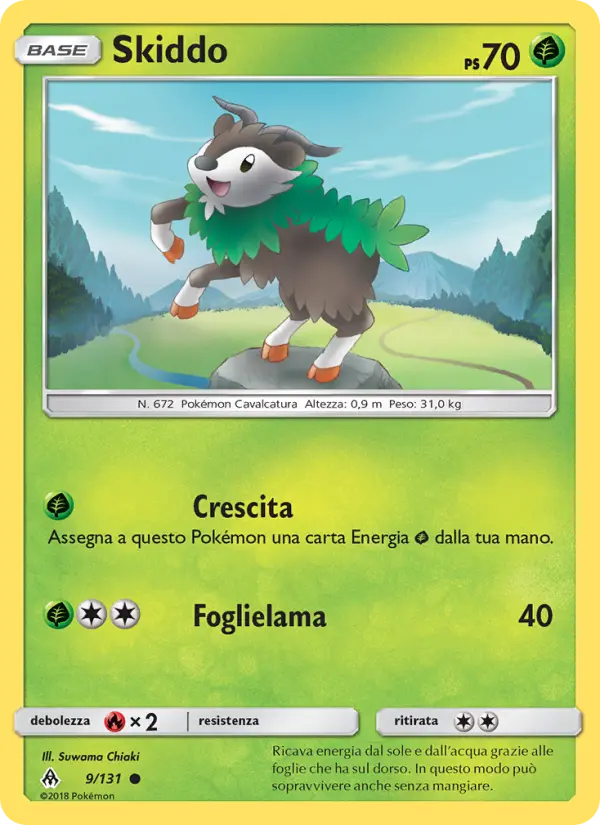 Skiddo