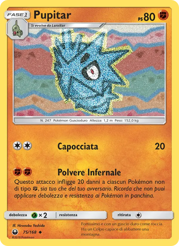 Pupitar