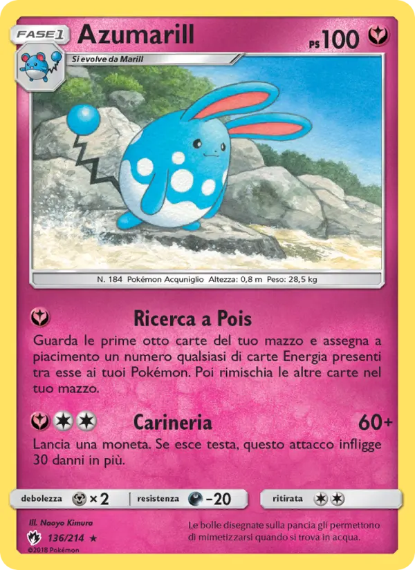 Azumarill