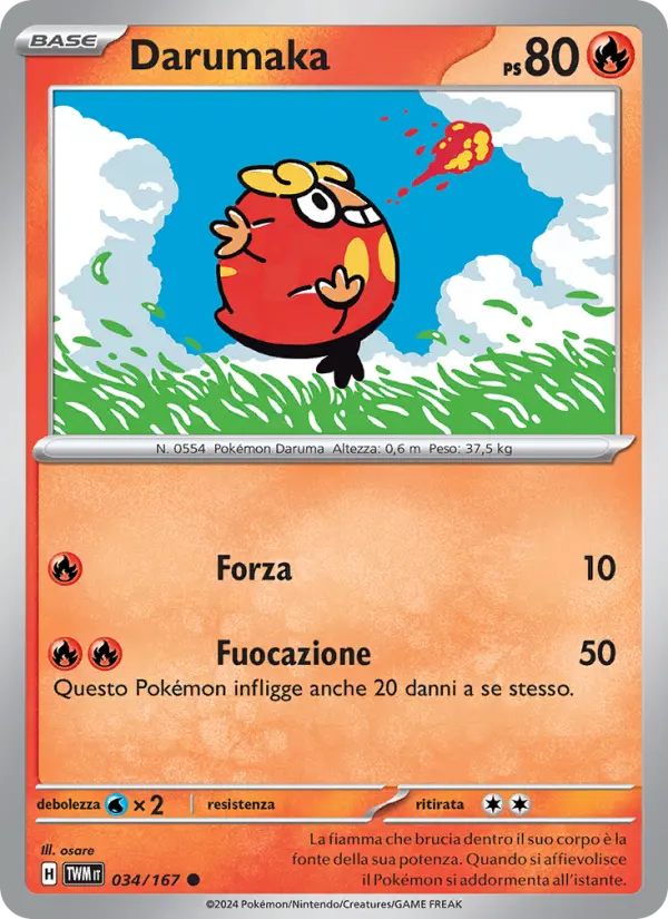 Darumaka