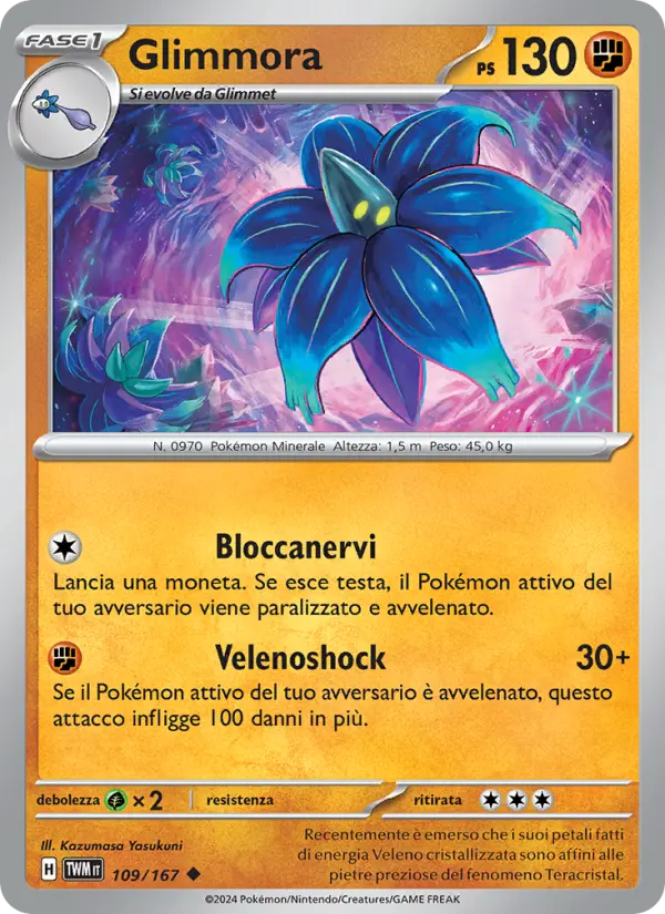Glimmora