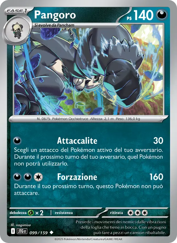 Pangoro