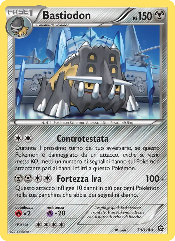 Bastiodon