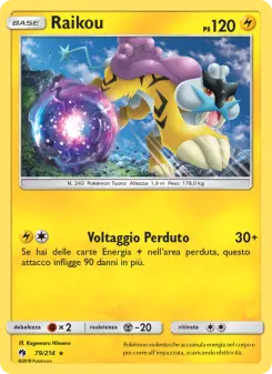 Raikou