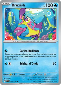 Bruxish