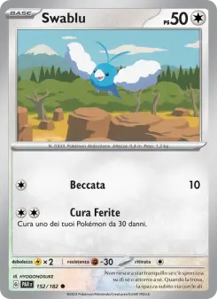 Swablu