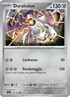 Duraludon