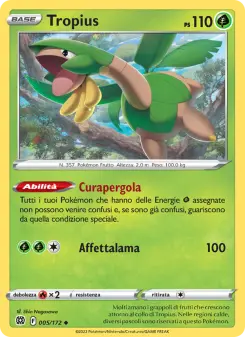 Tropius