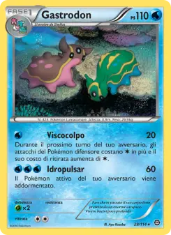 Gastrodon